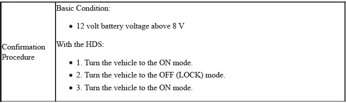 VSA System - Diagnostics